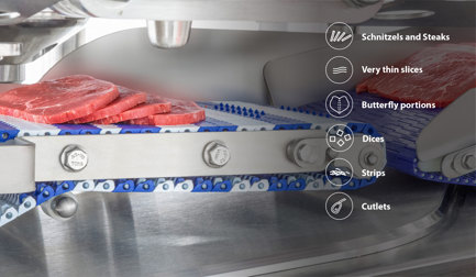 The most flexible weight-control portion cutter on the market